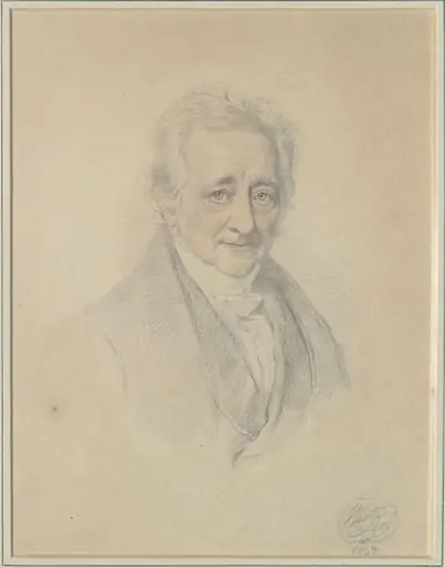 Portrait of William Ross, a miniature painter