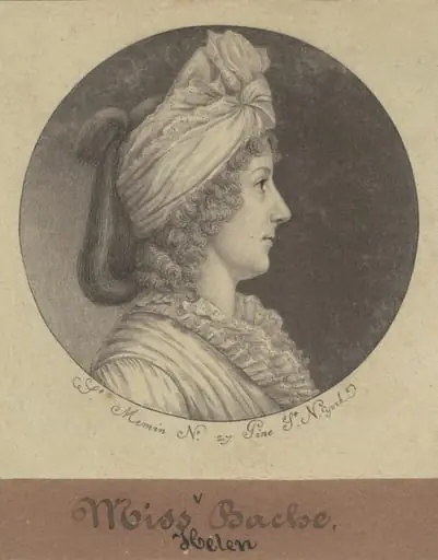 Helena Bache
