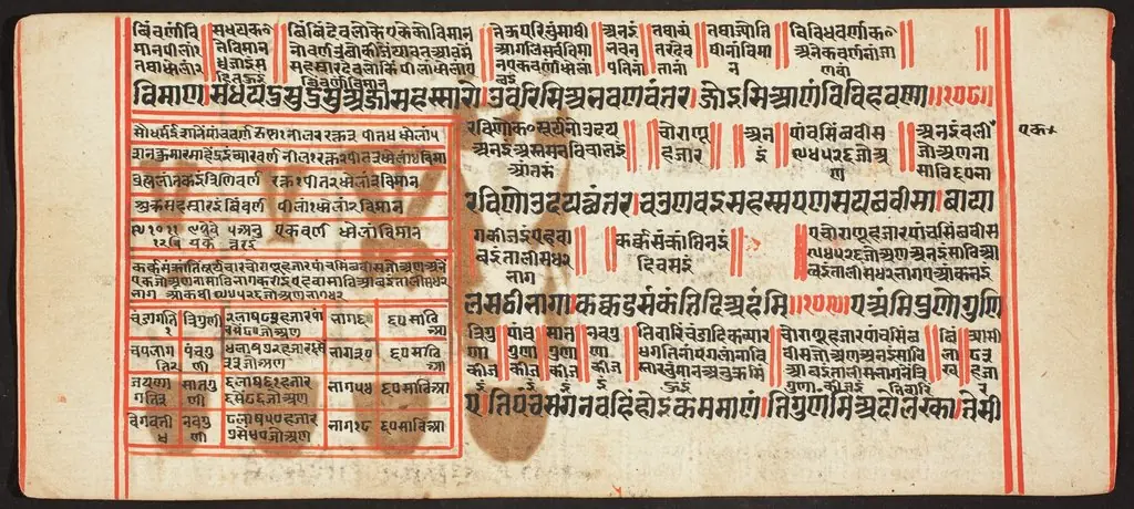 Tantric Manuscript, "Sangrahani Sutra"