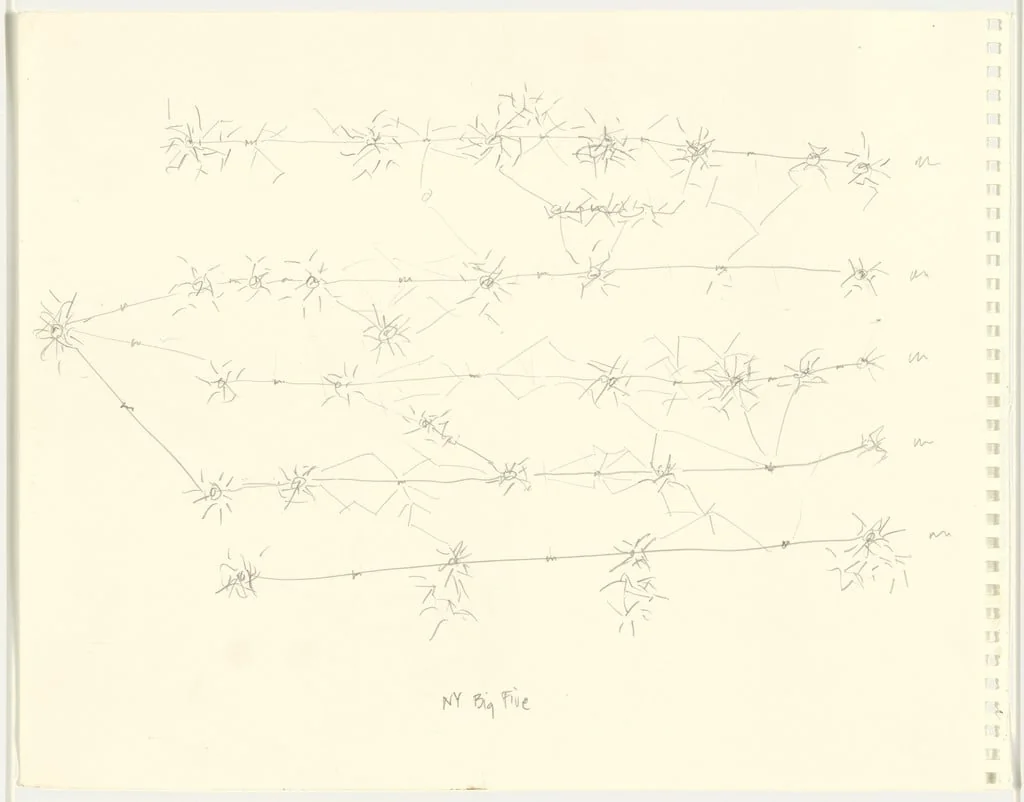 Untitled, by Mark Lombardi, graphite, 1996