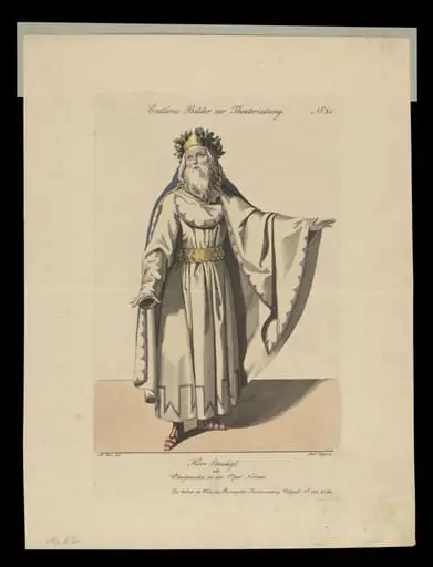 H Beard Print Collection