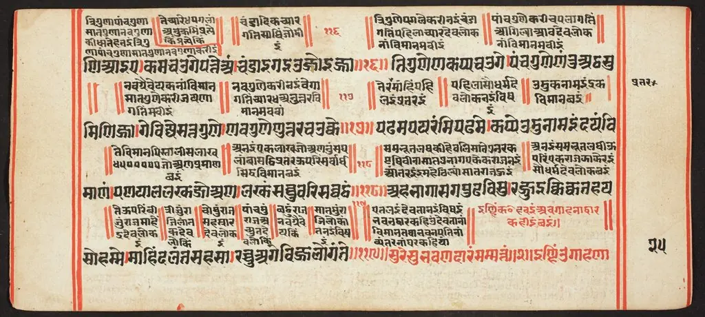 Tantric Manuscript, "Sangrahani Sutra"