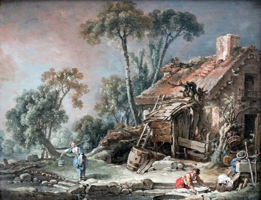 Landscape with Farm house