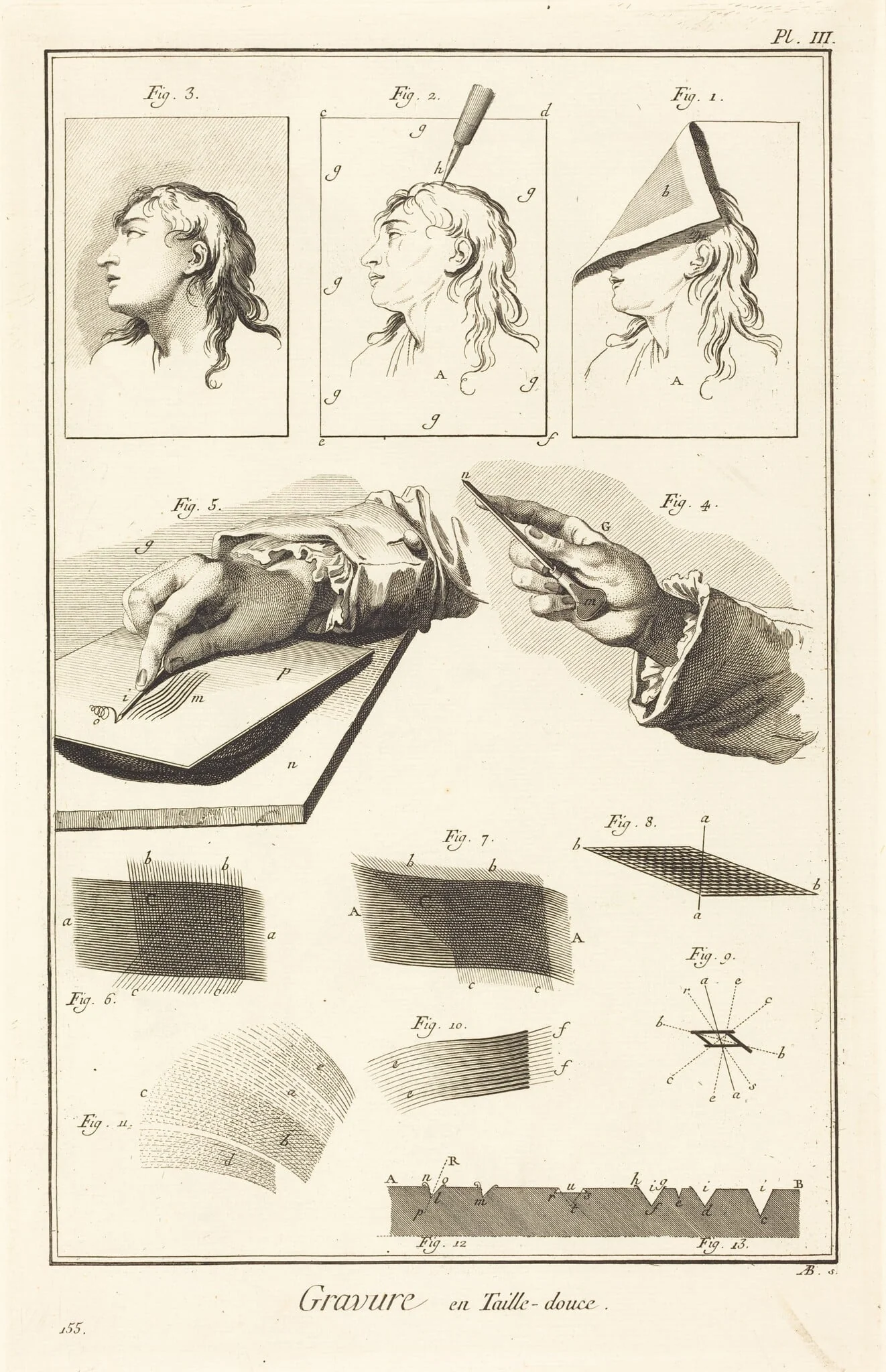 Gravure en Taille-douce: pl. III