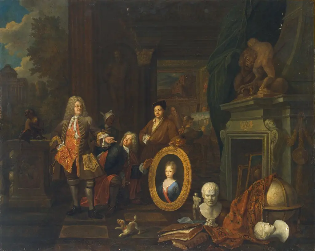 Studio of an Artist