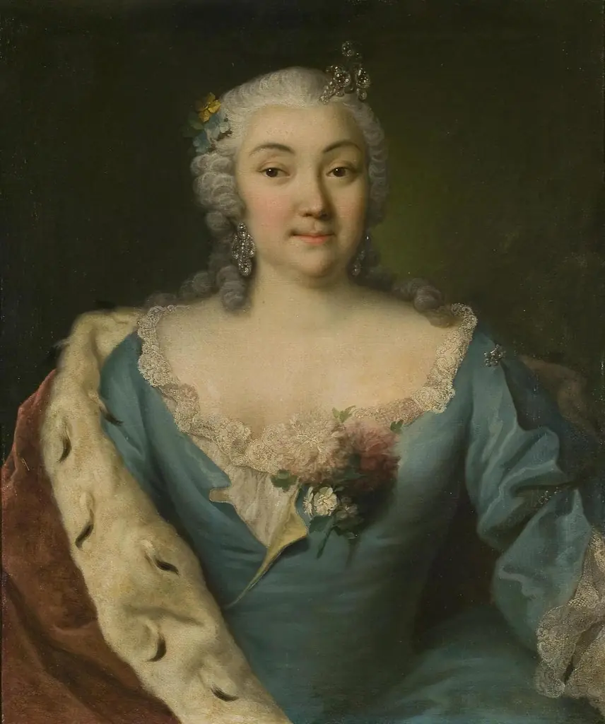 Portrait of A.I. Kurakina