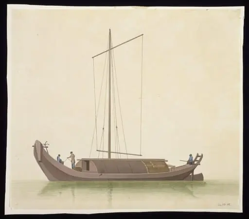 Guilin Boat