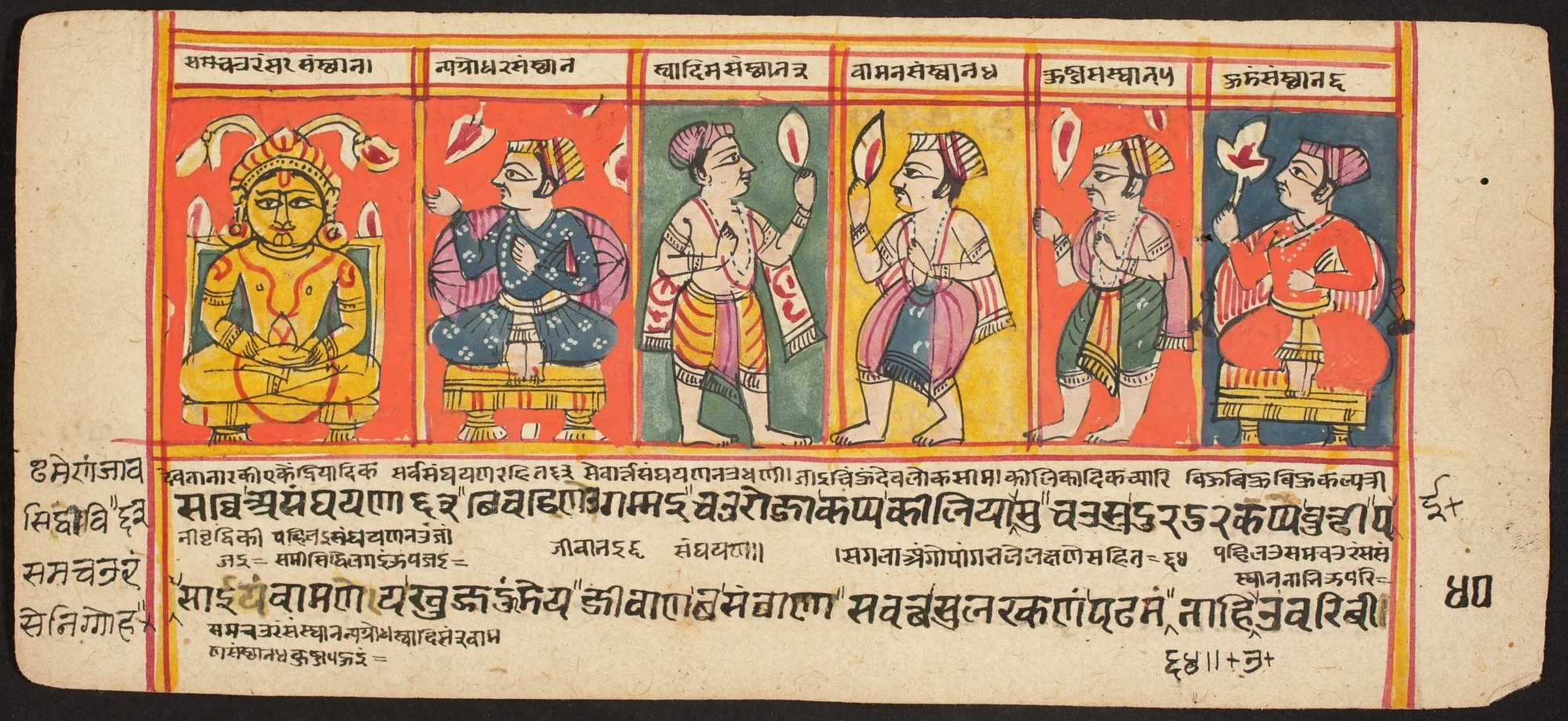 Tantric Manuscript "Sangrahani Sutra", by Unknown, unspecified