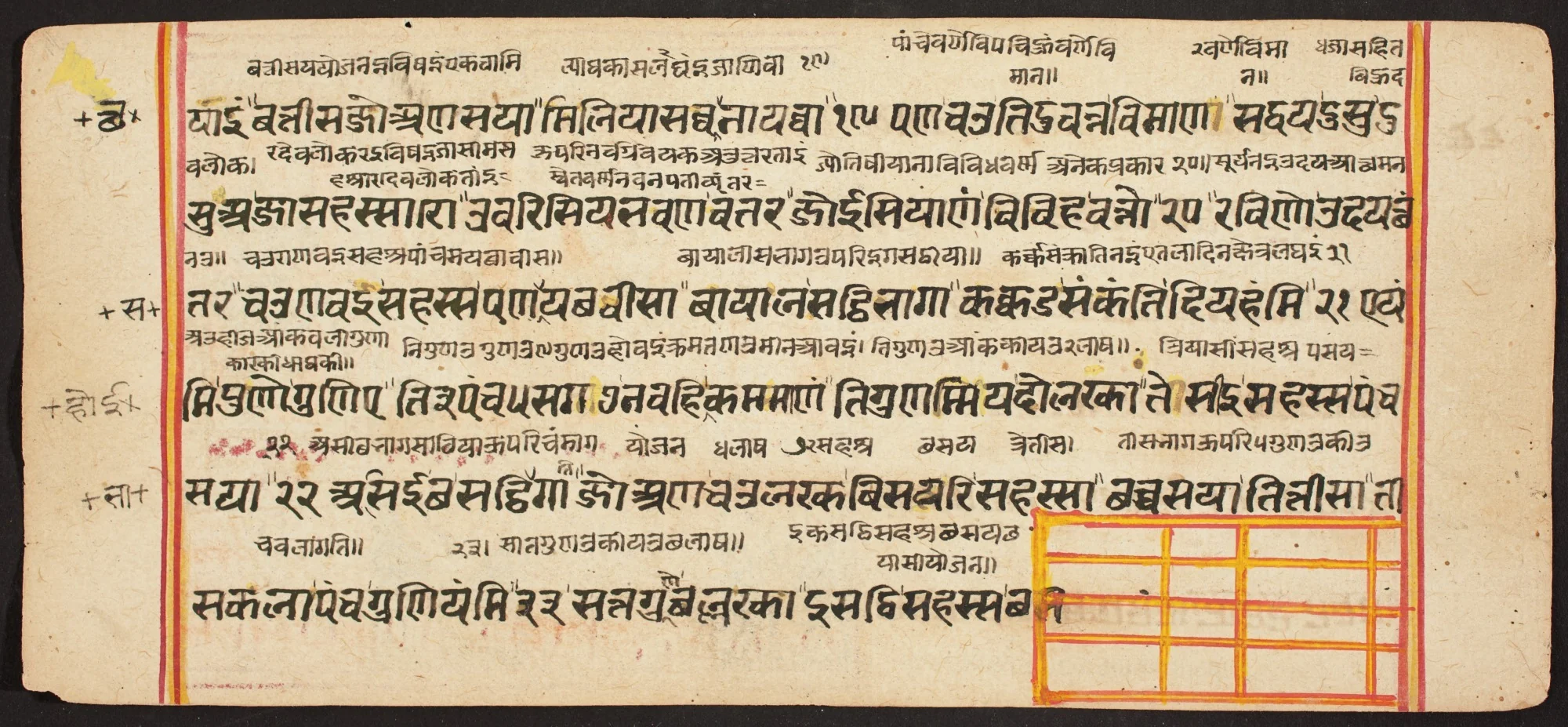 Tantric Manuscript "Sangrahani Sutra", by Unknown, unspecified
