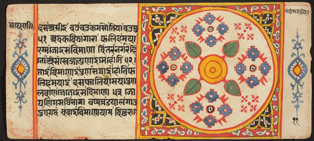 Tantric Manuscript "Sangrahani Sutra"