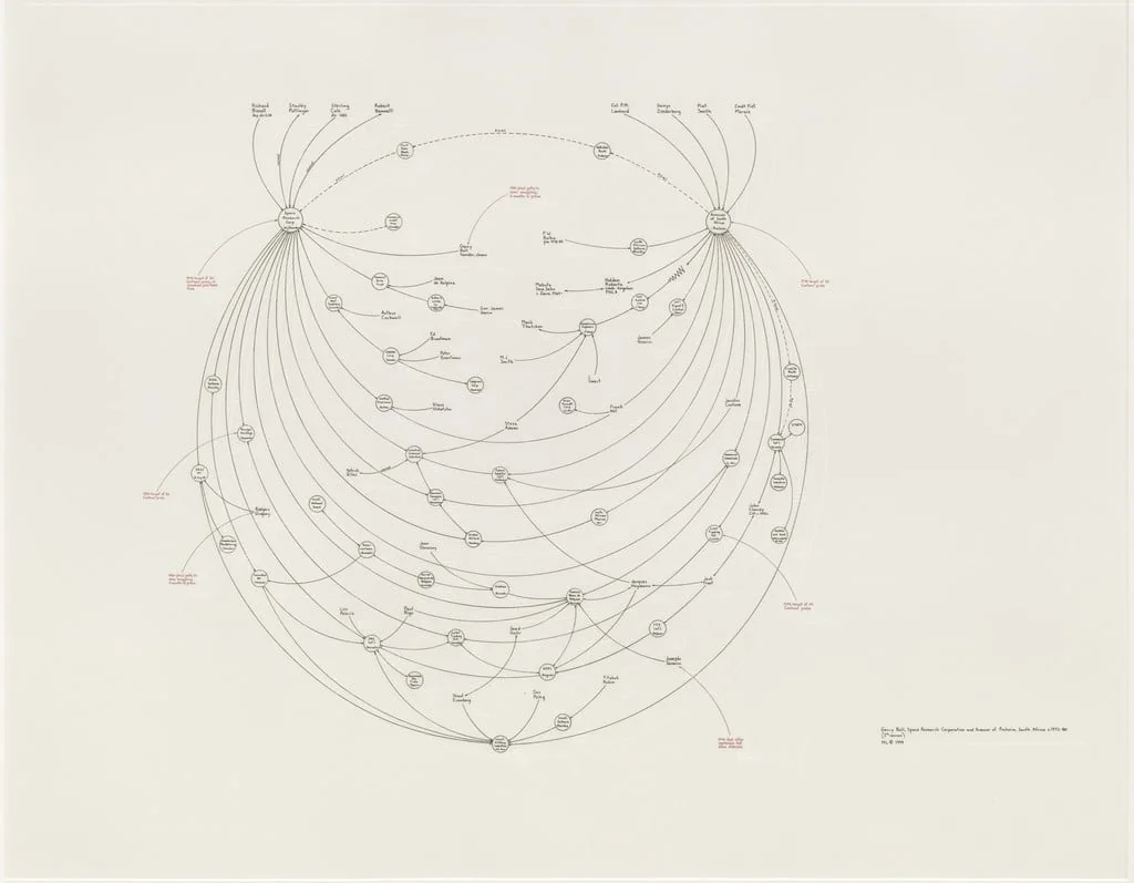 Untitled, by Mark Lombardi, graphite, 1999
