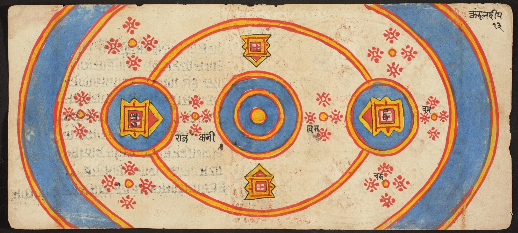 Tantric Manuscript "Sangrahani Sutra"