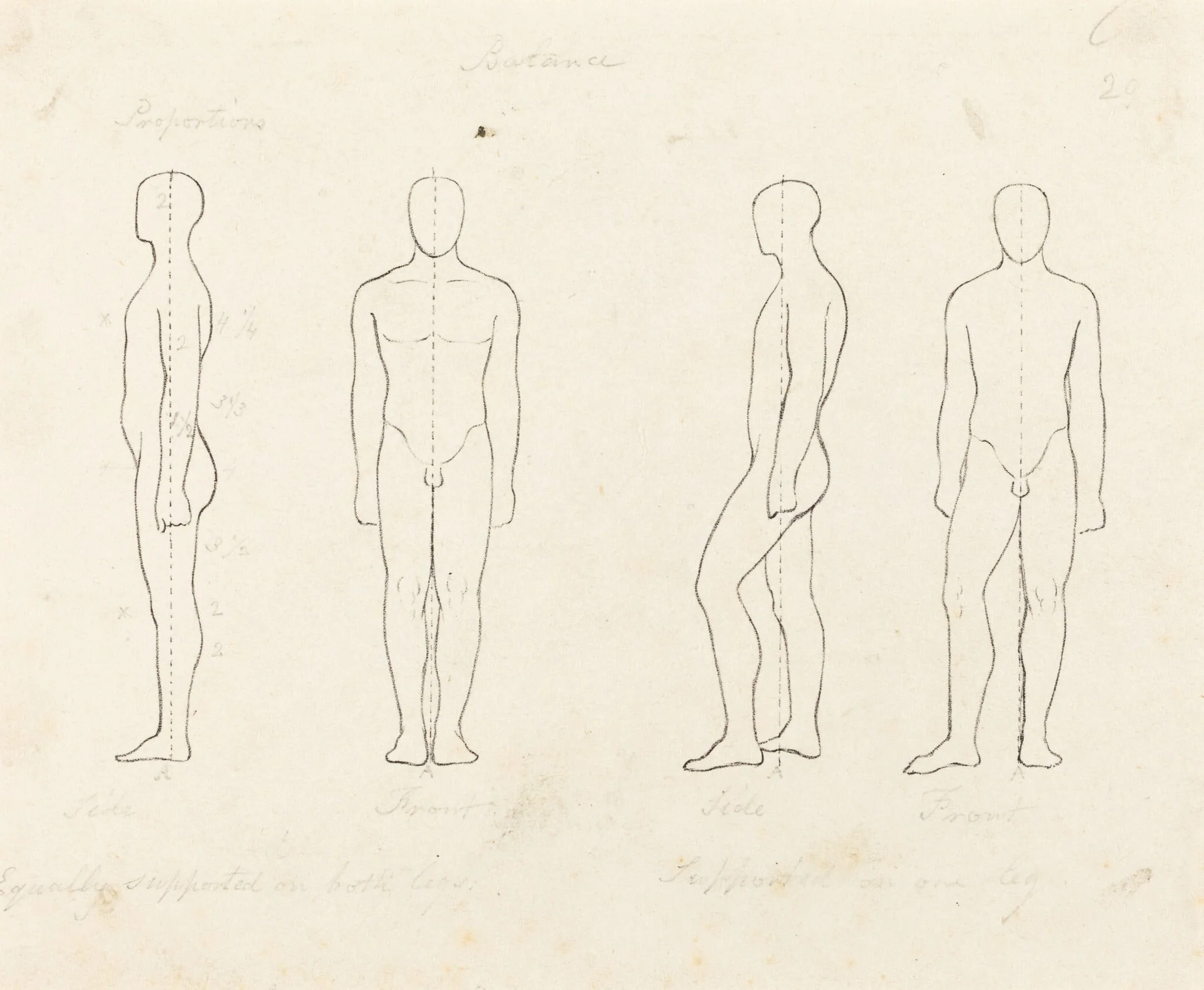 Extent of Motion, Front and Side View Equipoised, Supported on One Leg, by George Scharf, ink, 1829