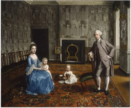 An Interior with Members of a Family