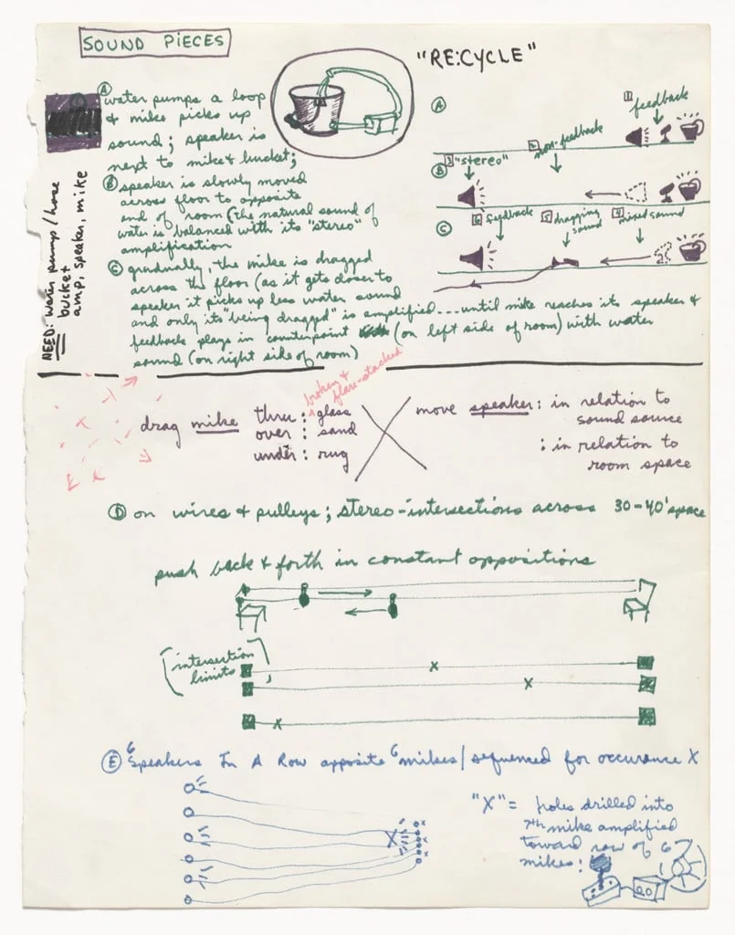 Untitled, by Paul Sharits, 1967