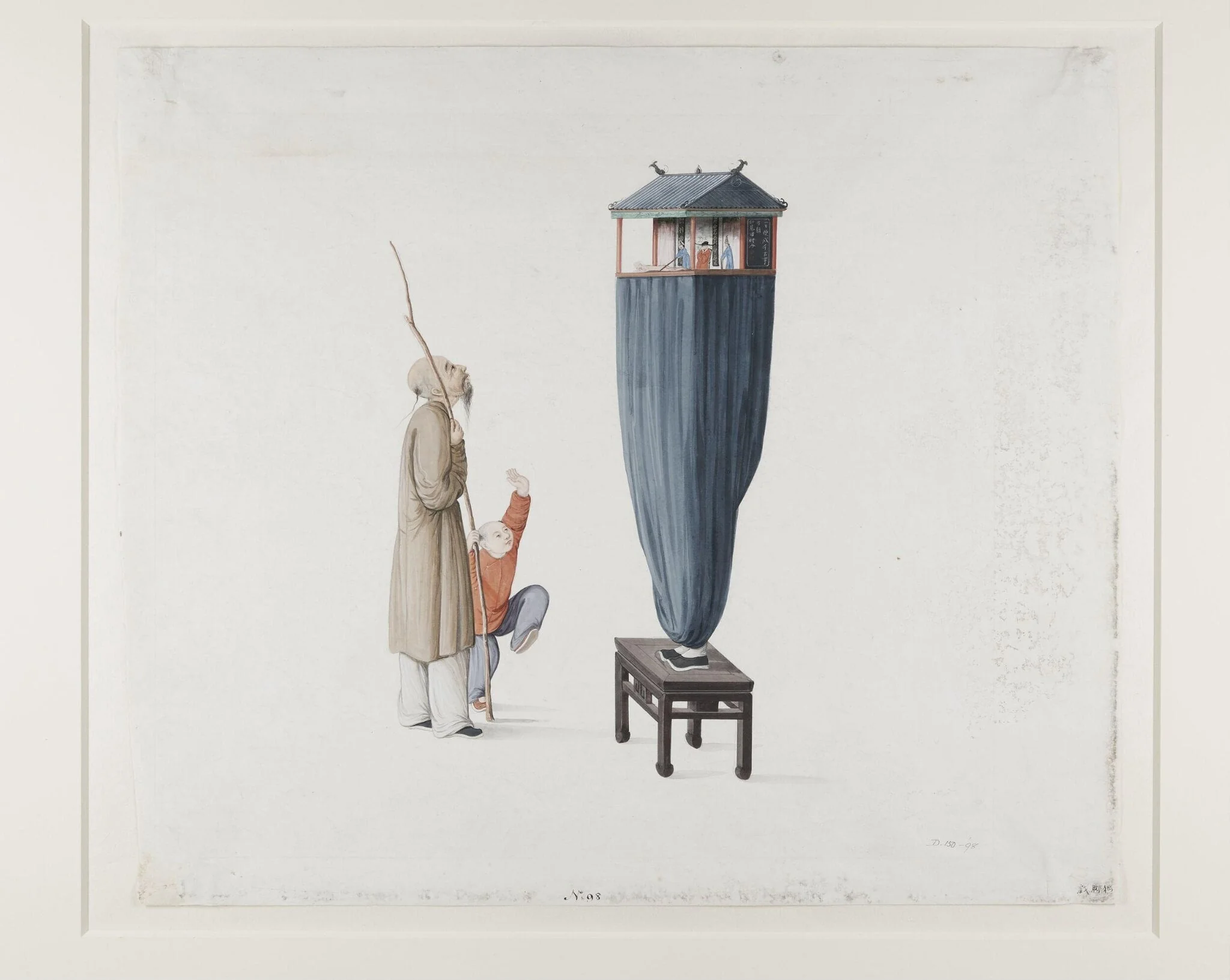 A Puppet Show, by Puqua, paint, 1790
