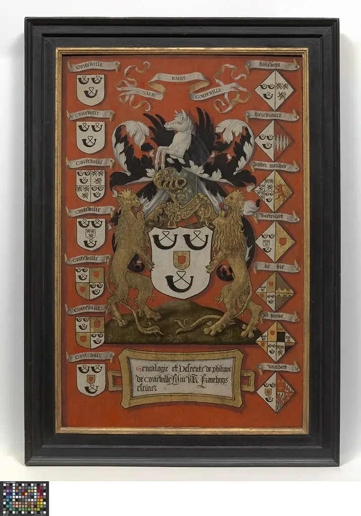 Pedigree of Filips de Cortewille