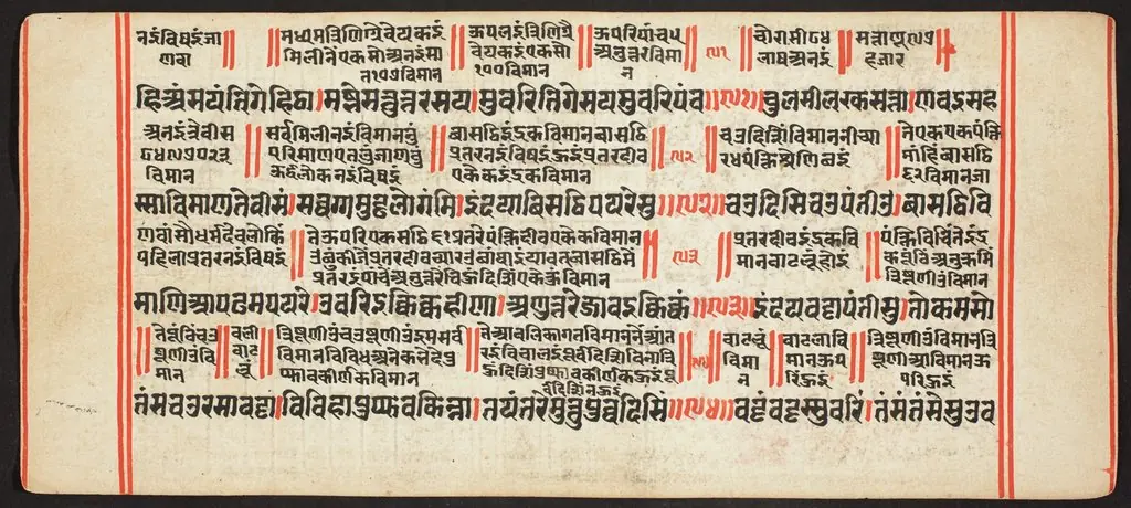 Tantric Manuscript, "Sangrahani Sutra"