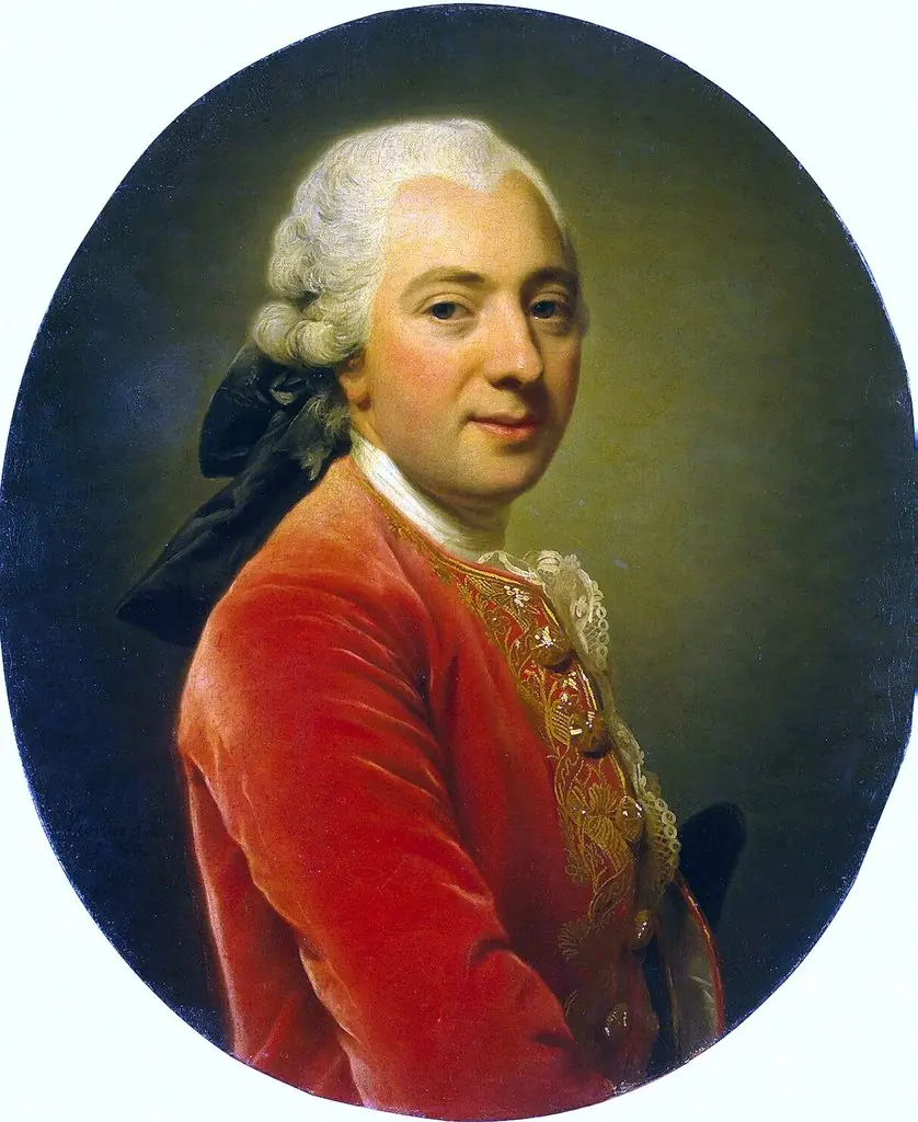 Portrait of a Man Wearing a Red Caftan