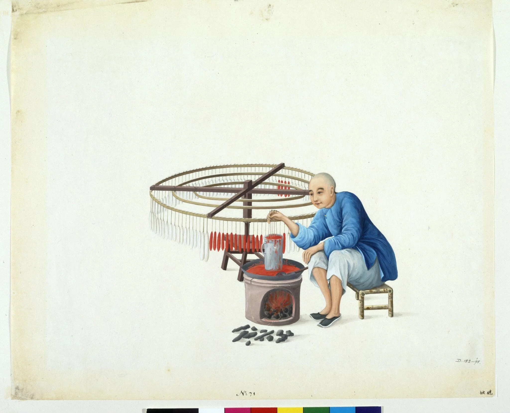 A Candle Maker, by Puqua, paint, 1790