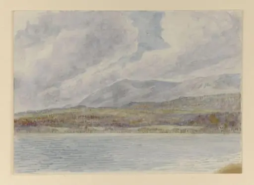View across Derwentwater