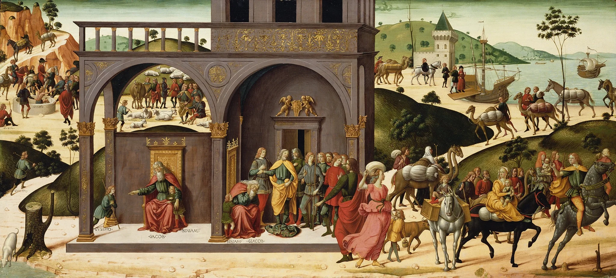 The Story of Joseph