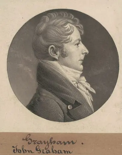 John Graham