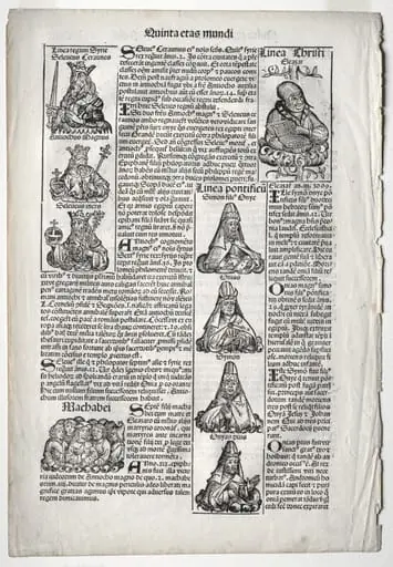 Genealogical Page; published in the Nuremberg Chronicle by Hartmann Schedel