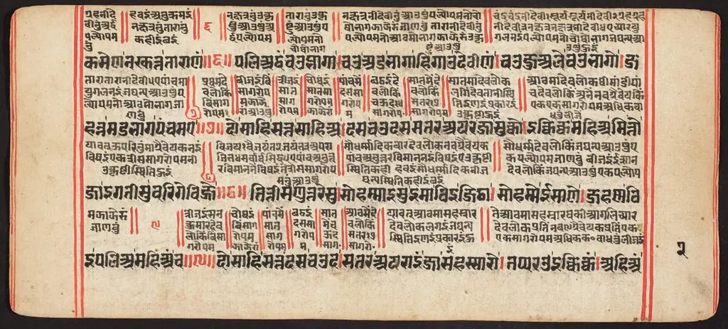 Tantric Manuscript, "Sangrahani Sutra"