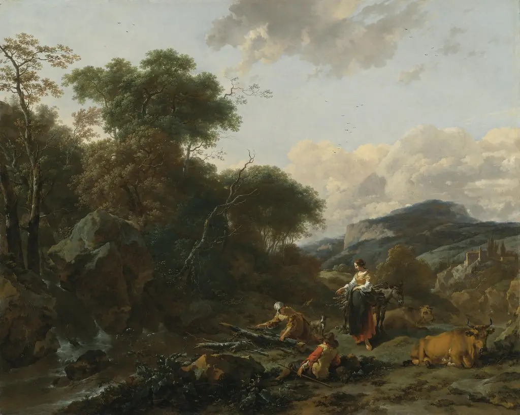 Landscape with Figures