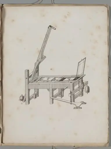 Art of the Lithograph: Printing Press
