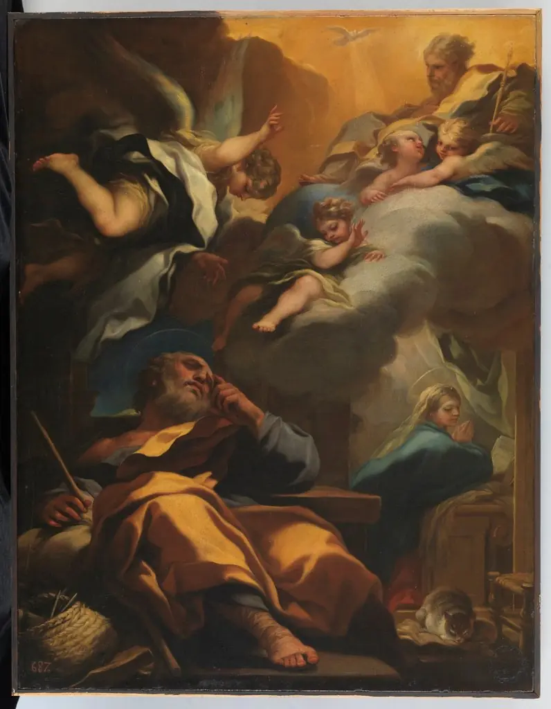 Saint Joseph’s Dream