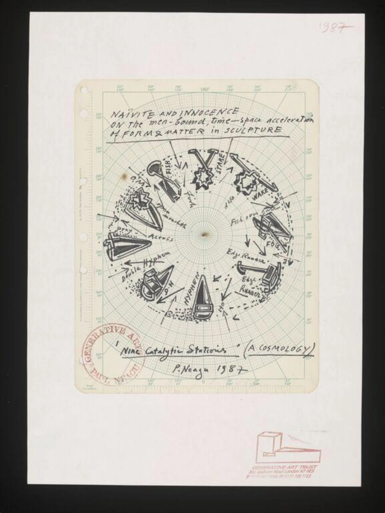 'Nine Catalytic Stations' (A Cosmology). 1987, by Paul Neagu, 1985