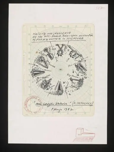 'Nine Catalytic Stations' (A Cosmology). 1987