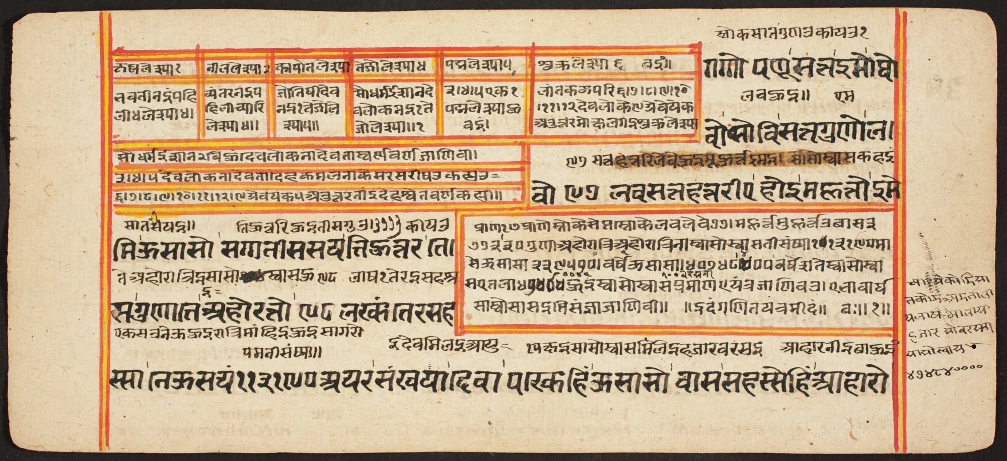 Tantric Manuscript "Sangrahani Sutra", by Unknown, unspecified