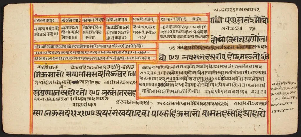 Tantric Manuscript "Sangrahani Sutra"