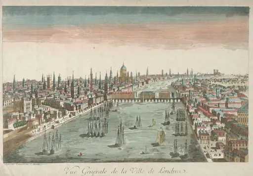 General View of London