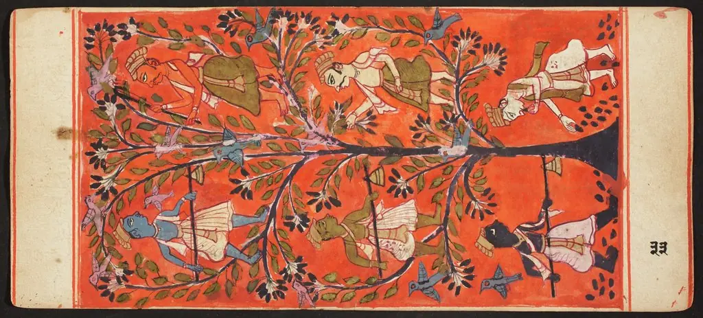 Tantric Manuscript, "Sangrahani Sutra"