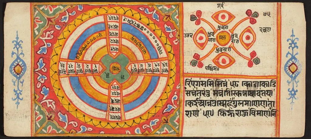 Tantric Manuscript "Sangrahani Sutra"