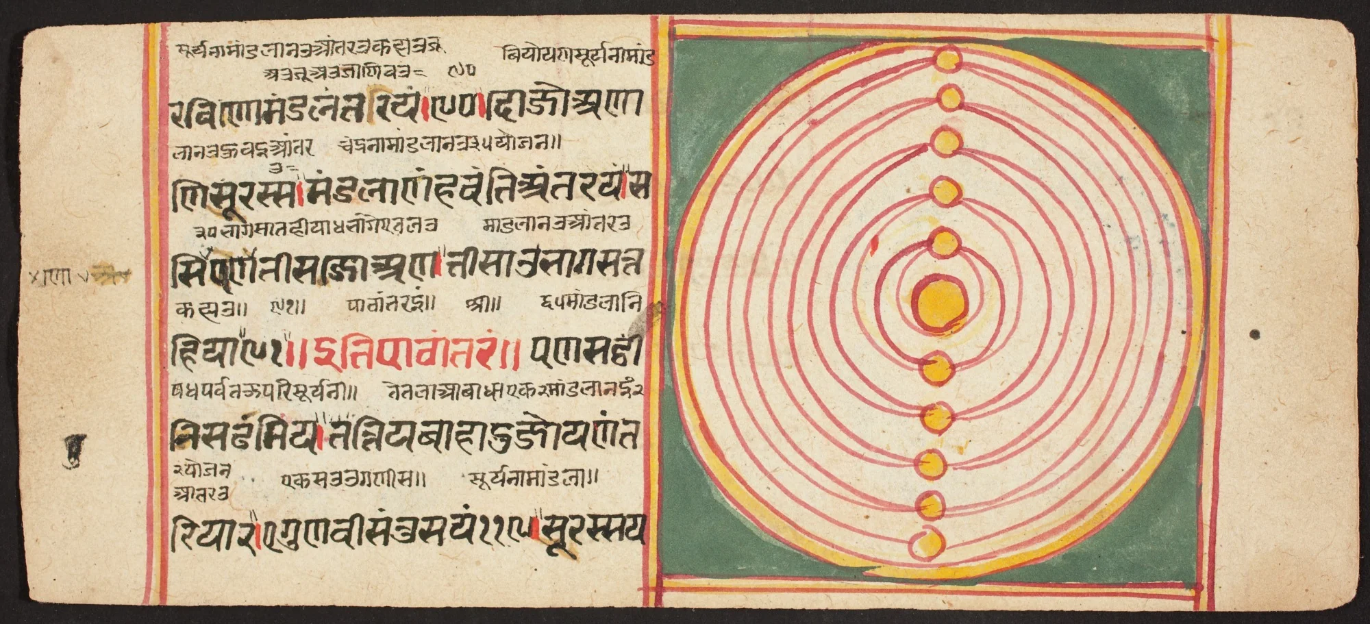 Tantric Manuscript "Sangrahani Sutra", by Unknown, unspecified