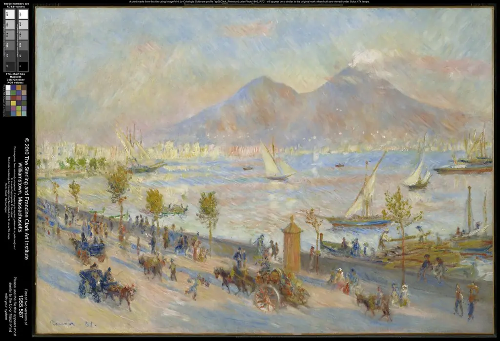 Bay of Naples, Evening