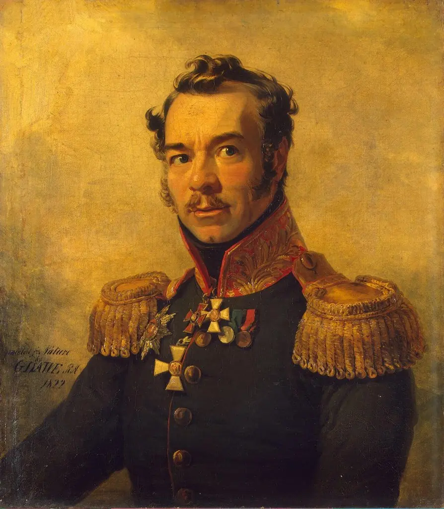 Portrait of Dmitry M. Yuzefovich (1777-1821)