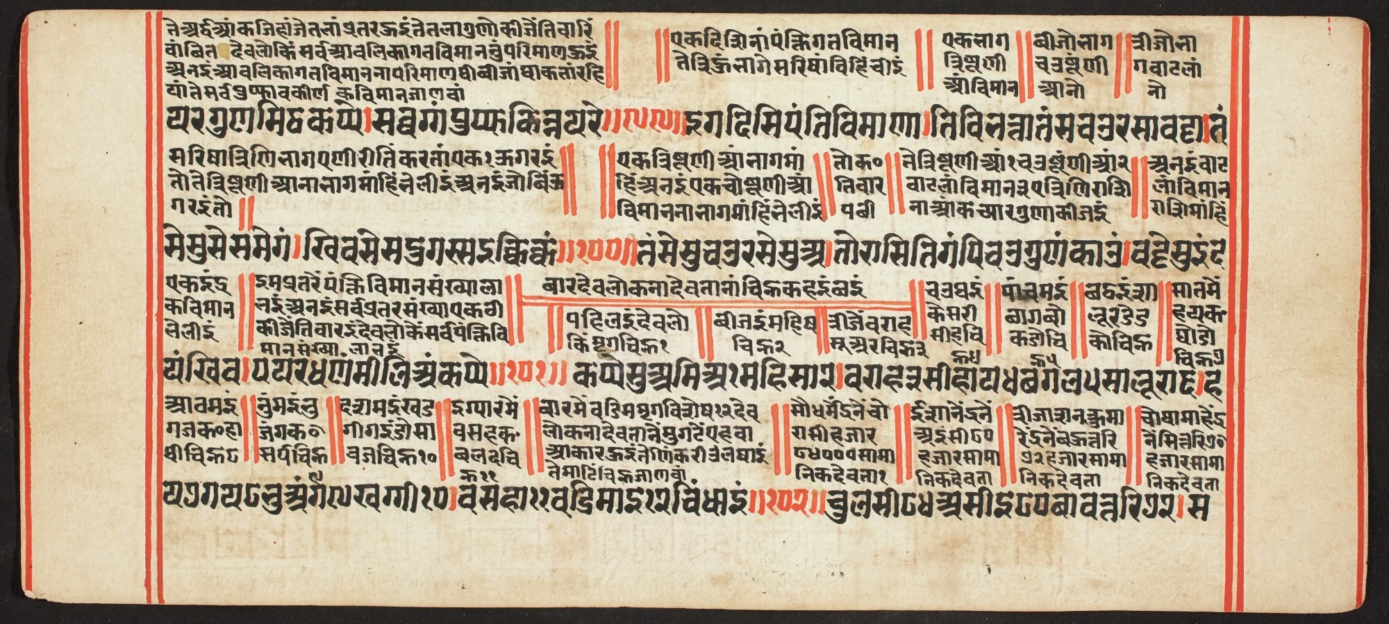 Tantric Manuscript, "Sangrahani Sutra", by Unknown, unspecified