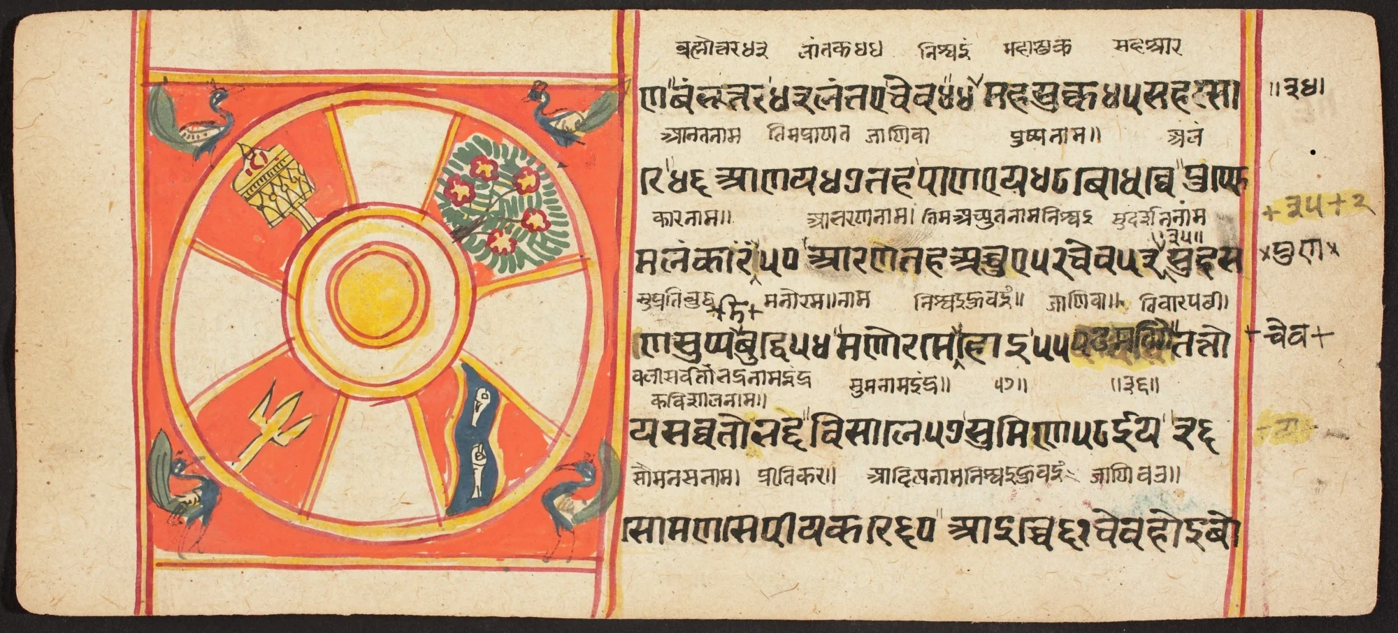 Tantric Manuscript "Sangrahani Sutra", by Unknown, unspecified
