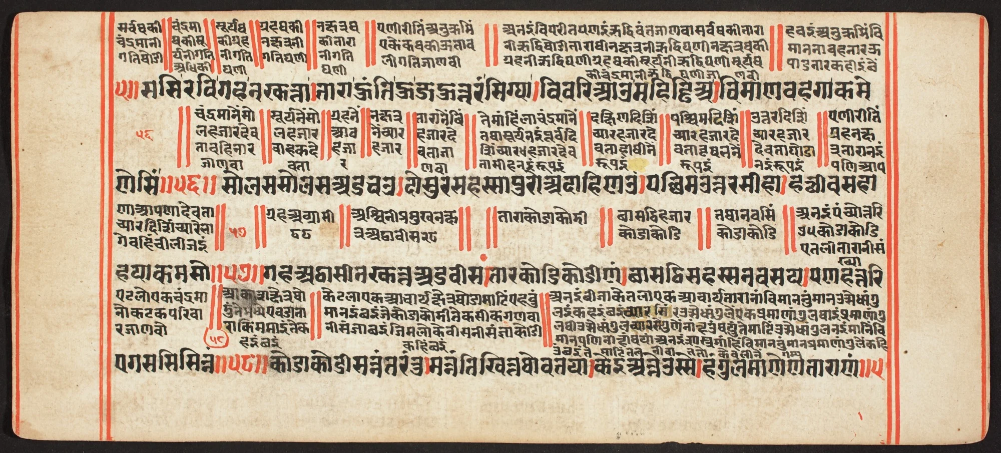 Tantric Manuscript, "Sangrahani Sutra", by Unknown, unspecified