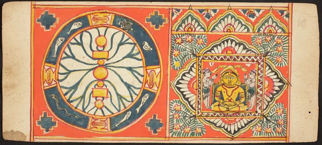 Tantric Manuscript "Sangrahani Sutra"