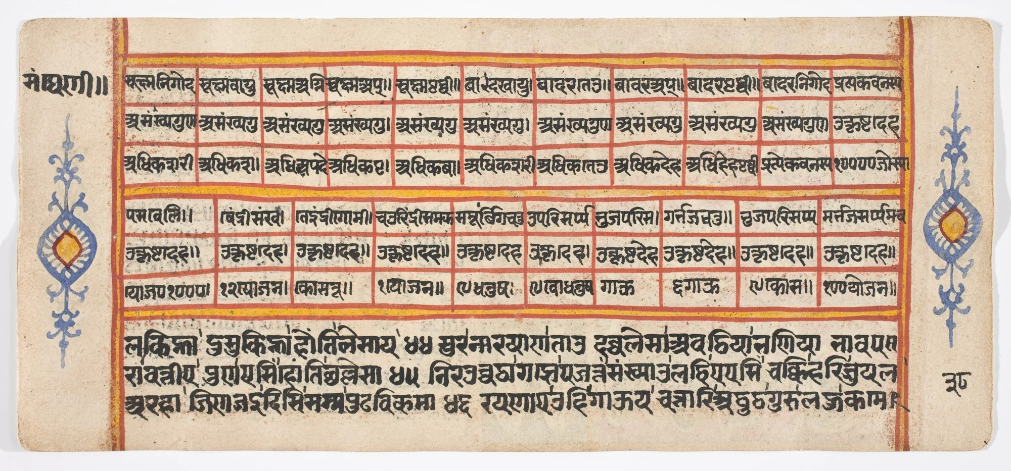 Tantric Manuscript "Sangrahani Sutra", by Unknown, unspecified