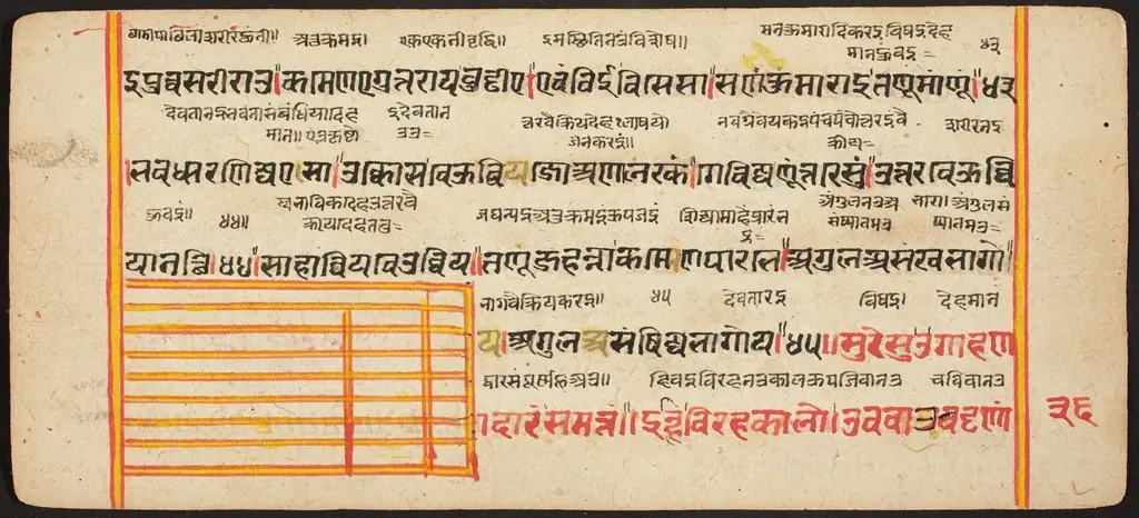 Tantric Manuscript "Sangrahani Sutra"