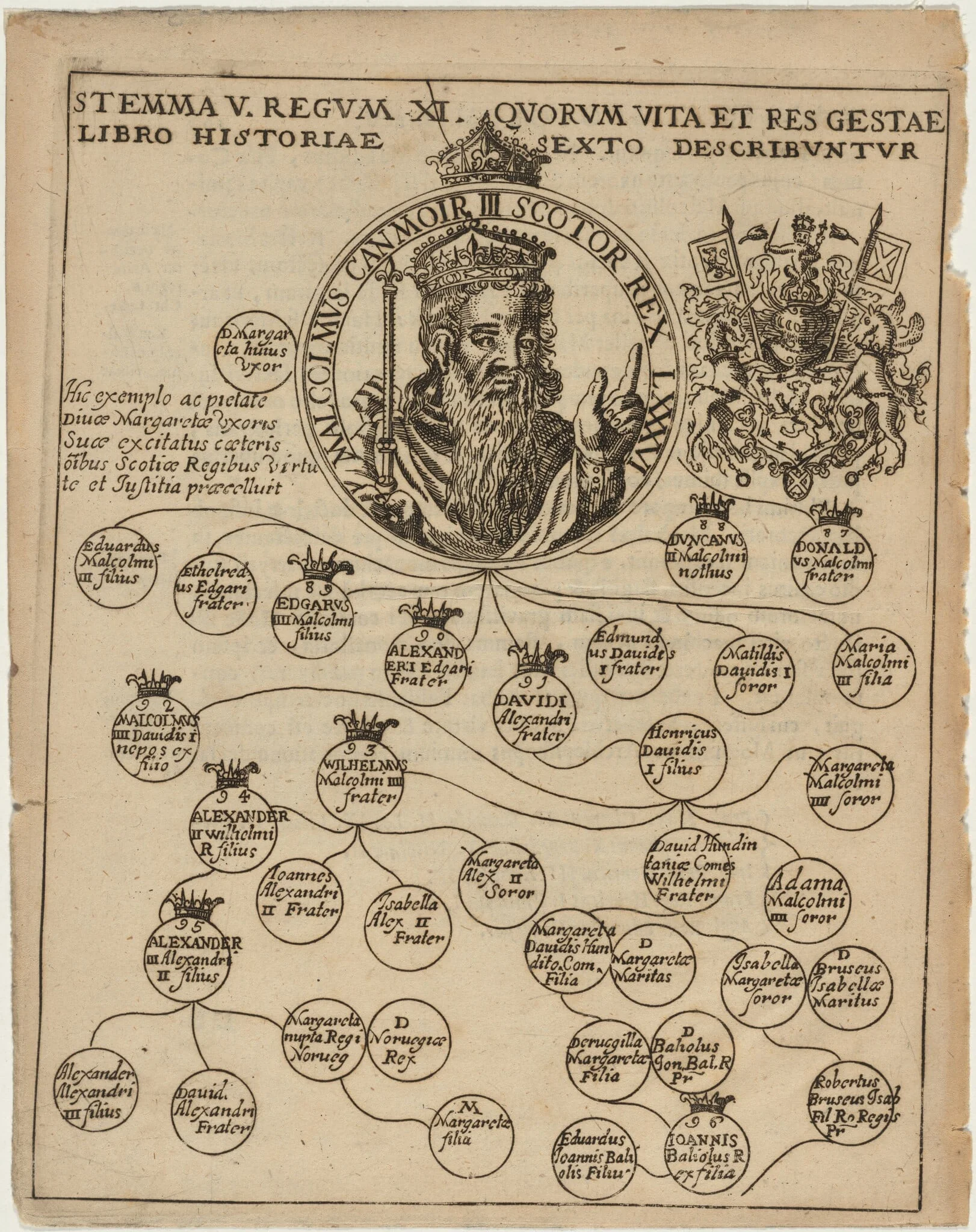 Malcolm III with Geneology, by Unknown 19th Century, ink, 1675