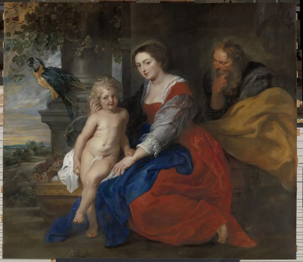 The Holy Family with the Parrot
